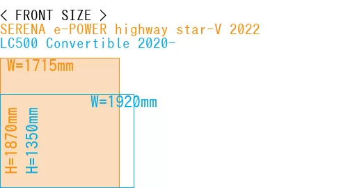 #SERENA e-POWER highway star-V 2022 + LC500 Convertible 2020-